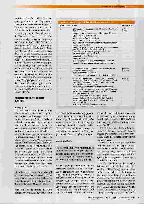 Vorschauseite 6: Auswahl von Wundantiseptika-Aktualisierung des Expertenkonsensus 2018