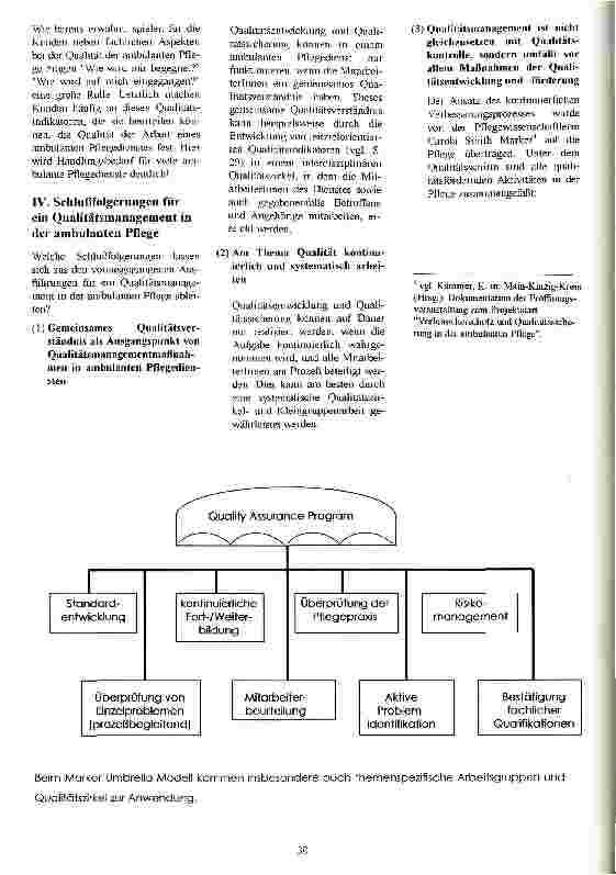 Vorschauseite 4: Qualität aus Sicht von Patienten und Mitarbeitern in ambulanten Pflegediensten