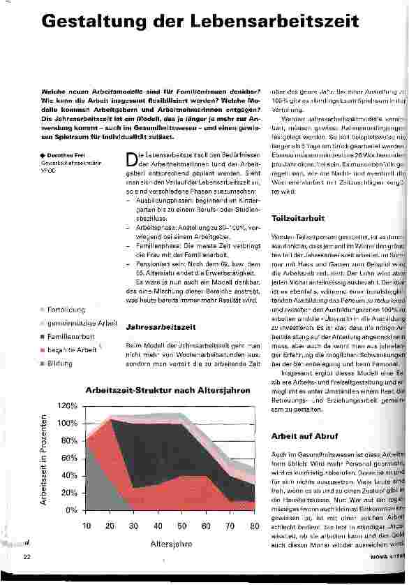 Vorschauseite 1: Gestaltung der Lebensarbeitszeit