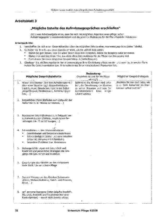 Vorschauseite 5: „Die Gesprächsqualität entscheidet -Lernsituation zum pflegerischen Aufnahmegespräch