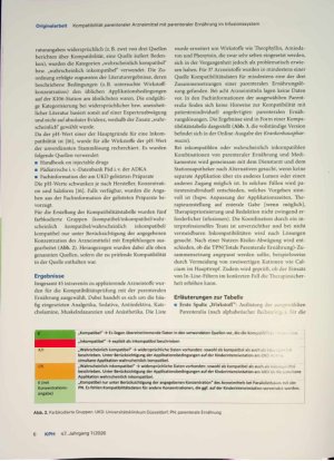 Vorschauseite 4: Kompatibilität parenteraler Arzneimittel mit parenteraler Ernährung im Infusionssystem