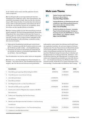 Vorschauseite 2: Investitionen sinnvoll finanzieren