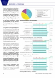 Vorschauseite 3: Führungsbarometer Pflege 2021