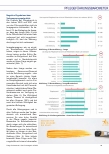 Vorschauseite 4: Führungsbarometer Pflege 2021