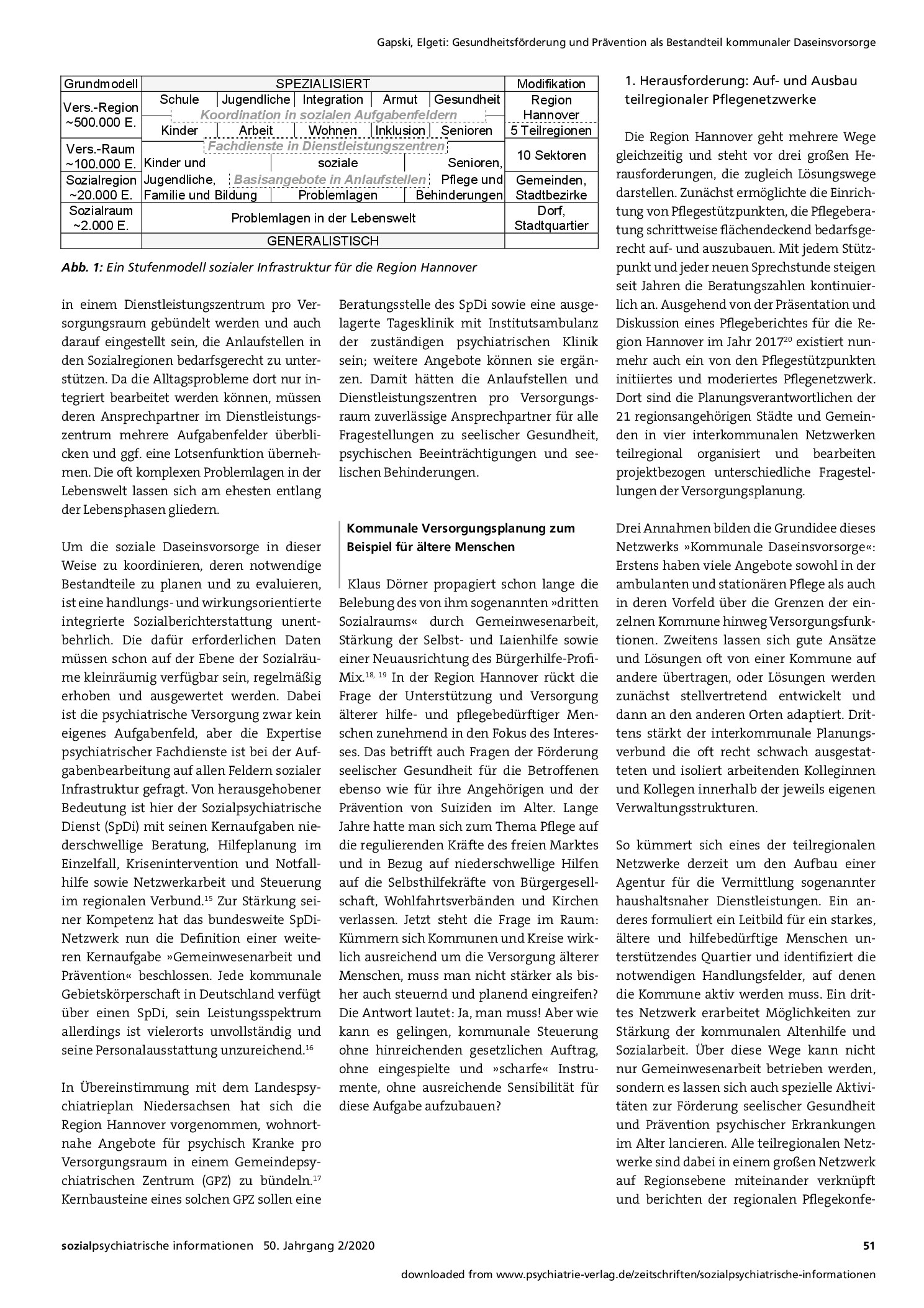 Vorschauseite 3: Wie lässt sich Gesundheitsförderung und Prävention psychischer Erkrankungen zu einem Bestandteil kommunaler Daseinsvorsorge machen?