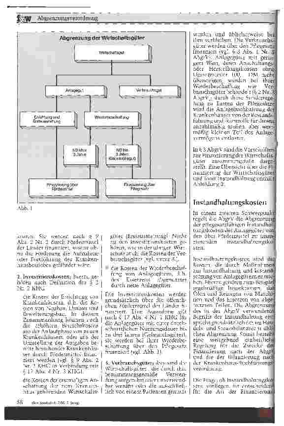 Vorschauseite 2: Abgrenzungsverordnung (AbgrV)