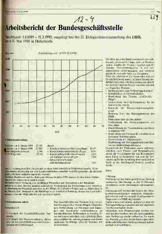 Vorschauseite 1: Arbeitsbericht der Bundesgeschäftsstelle.