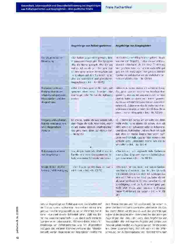 Vorschauseite 3: Gesundheit, Lebensqualität und Gesundheitsförderung bei Angehörigen von Palliativpatienten und Hospizgästen -eine qualitative Studie