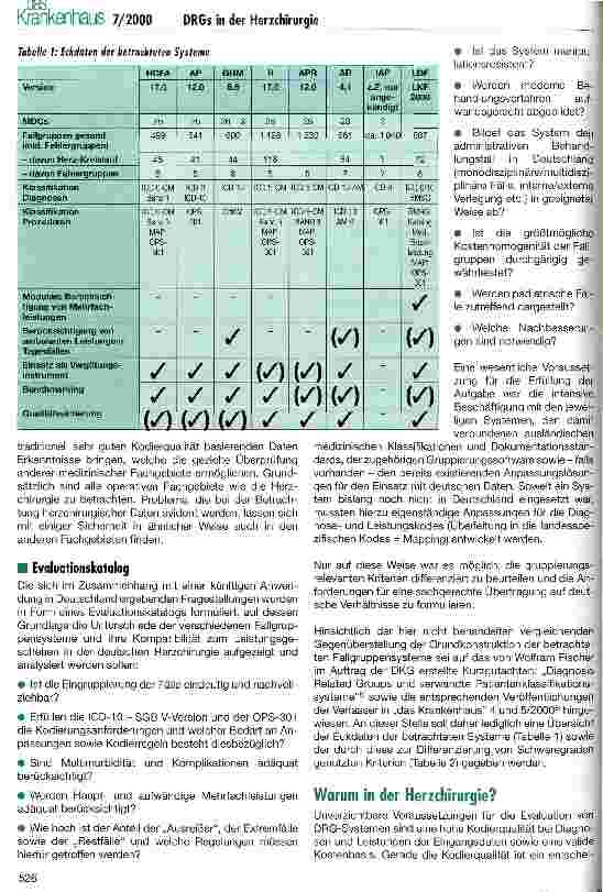 Vorschauseite 2: Empirischer Vergleich von Patientenklassifikationssystemen auf der Grundlage von DRGs in der Herzchirurgie Erste Ergebnisse eines Praxisprojekts an 18 Kliniken