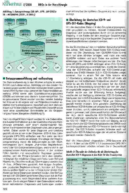 Vorschauseite 4: Empirischer Vergleich von Patientenklassifikationssystemen auf der Grundlage von DRGs in der Herzchirurgie Erste Ergebnisse eines Praxisprojekts an 18 Kliniken
