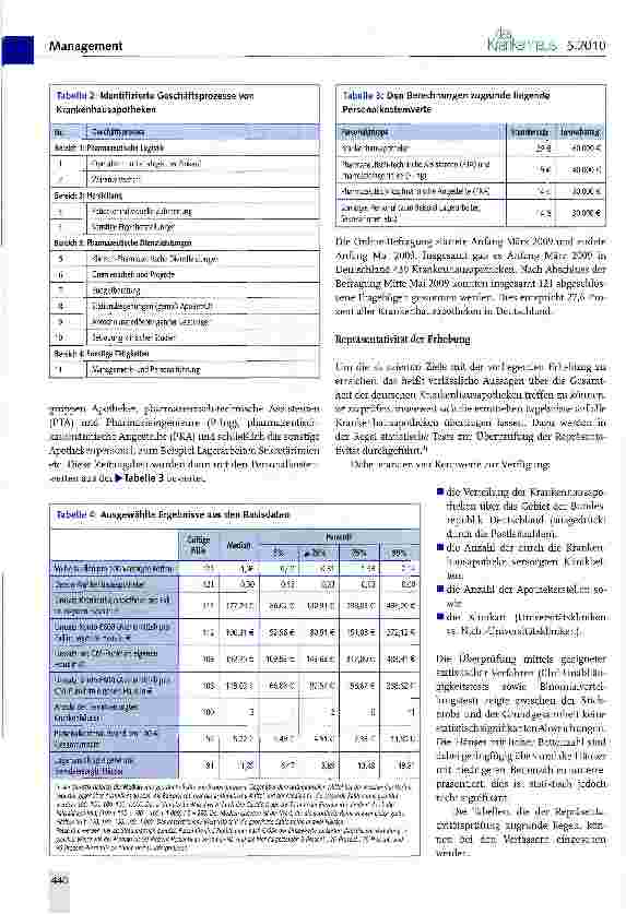 Vorschauseite 2: Benchmarking deutscher Krankenhausapotheken