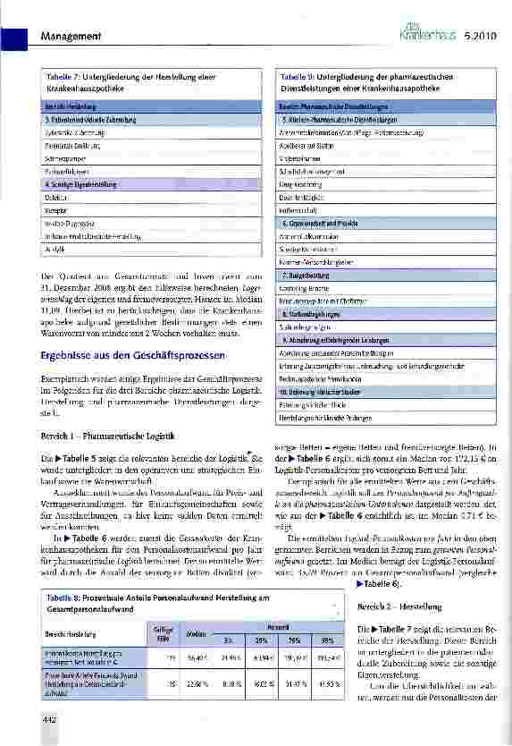 Vorschauseite 4: Benchmarking deutscher Krankenhausapotheken