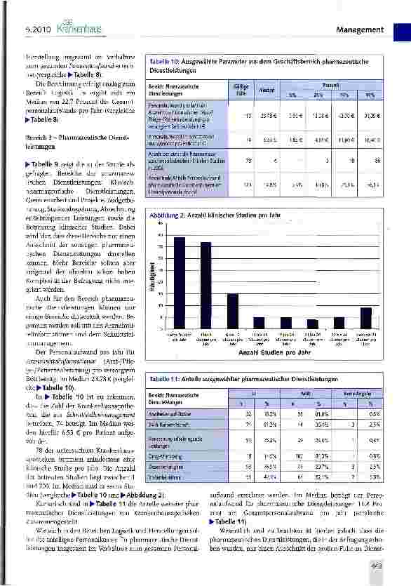 Vorschauseite 5: Benchmarking deutscher Krankenhausapotheken