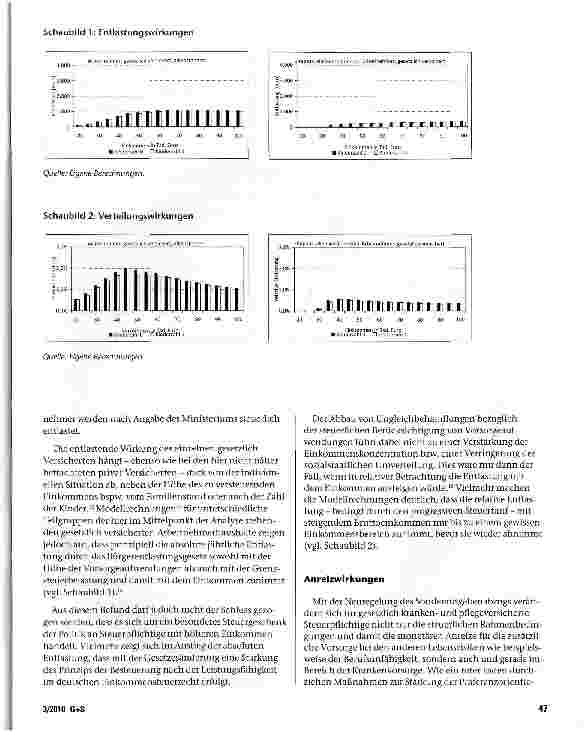 Vorschauseite 3: Allokative und distributive Aspekte des Bürgerentlastungsgesetzes