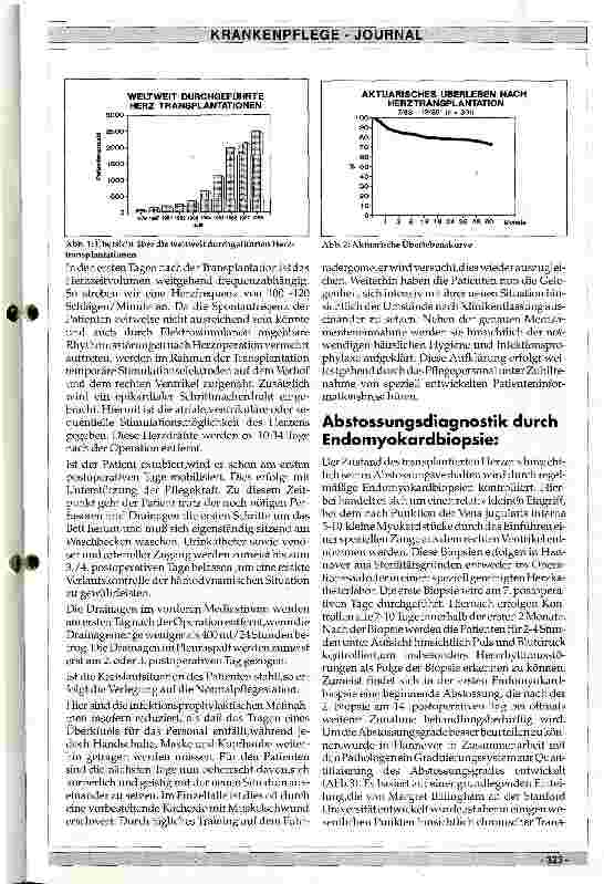 Vorschauseite 2: Postoperative Nachsorge nach Herztransplantation
