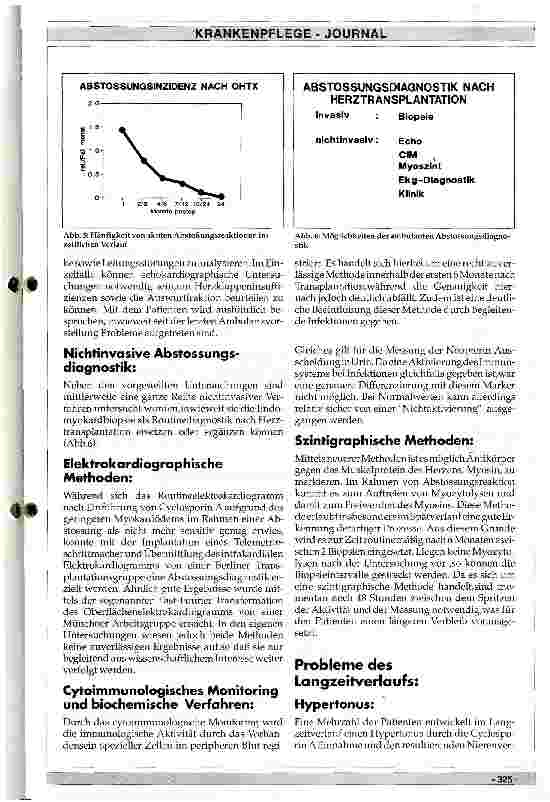 Vorschauseite 4: Postoperative Nachsorge nach Herztransplantation