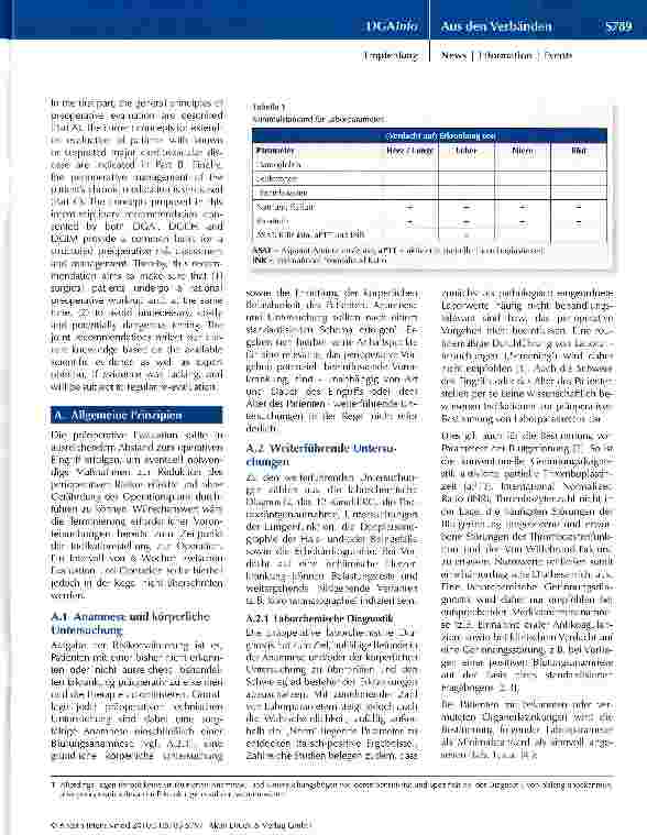 Vorschauseite 2: Präoperative Evaluation erwachsener Patienten vor elektiven, nicht kardiochirurgischenEingriffen