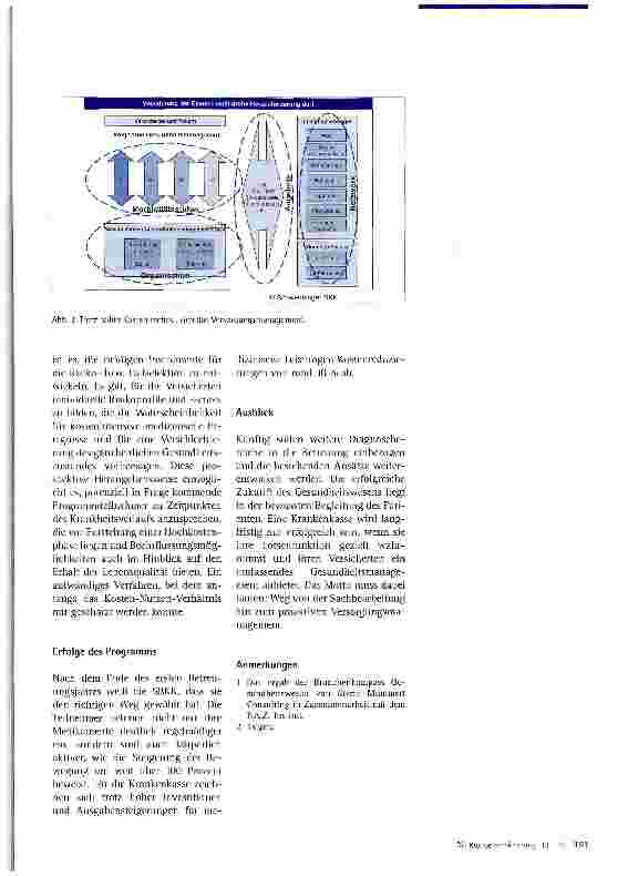 Vorschauseite 3: Versorgungsmanagement in der GKV: Neue Wege gehen - ein Best Practice