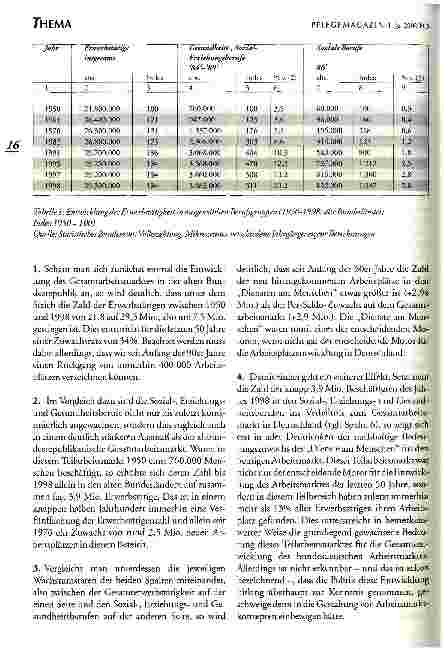 Vorschauseite 3: Fachkräfte in der Altenpflege - eine bedrohte Spezies? Sozialpflegerische Berufe zwischen Wachstumserfolgen und Deregulierungsprozessen