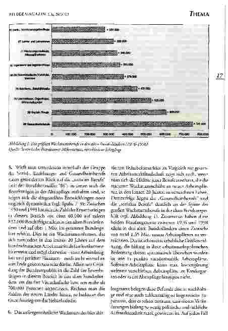 Vorschauseite 4: Fachkräfte in der Altenpflege - eine bedrohte Spezies? Sozialpflegerische Berufe zwischen Wachstumserfolgen und Deregulierungsprozessen