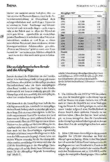 Vorschauseite 5: Fachkräfte in der Altenpflege - eine bedrohte Spezies? Sozialpflegerische Berufe zwischen Wachstumserfolgen und Deregulierungsprozessen