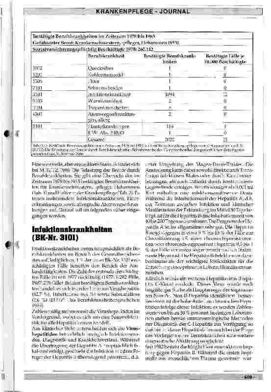 Vorschauseite 2: Berufserkrankungen von Krankenhauspersonal - Häufigkeit, mögliche Ursache und prognostische Aspekte