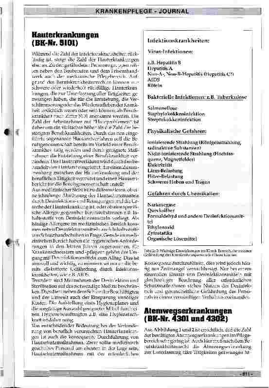 Vorschauseite 4: Berufserkrankungen von Krankenhauspersonal - Häufigkeit, mögliche Ursache und prognostische Aspekte