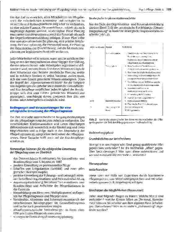 Vorschauseite 4: Maßnahmen zur Implementierung von Pflegediagnosen in einer psychiatrischen Therapieeinrichtung als integratives Element des Pflegeprozesses