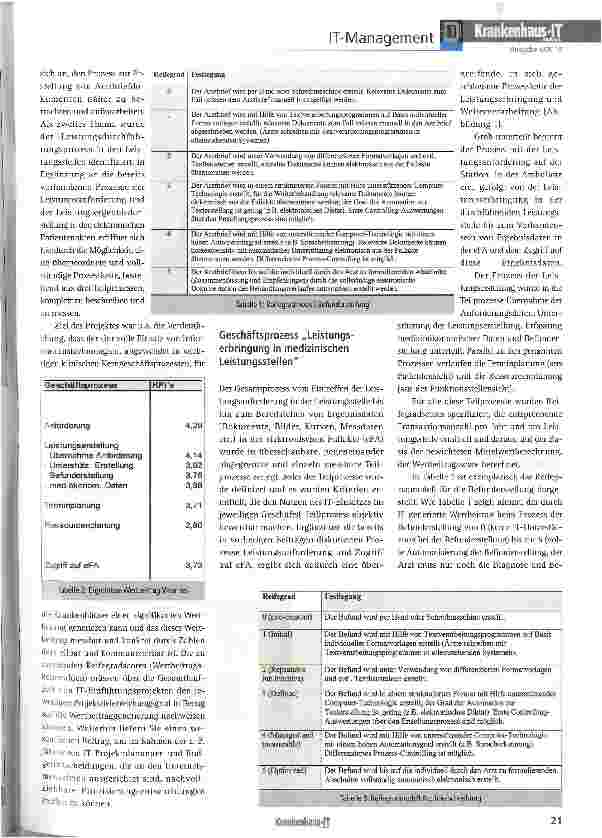 Vorschauseite 2: IT-Wertbeitrag in medizinischen Geschäftsprozessen bei Vivantes