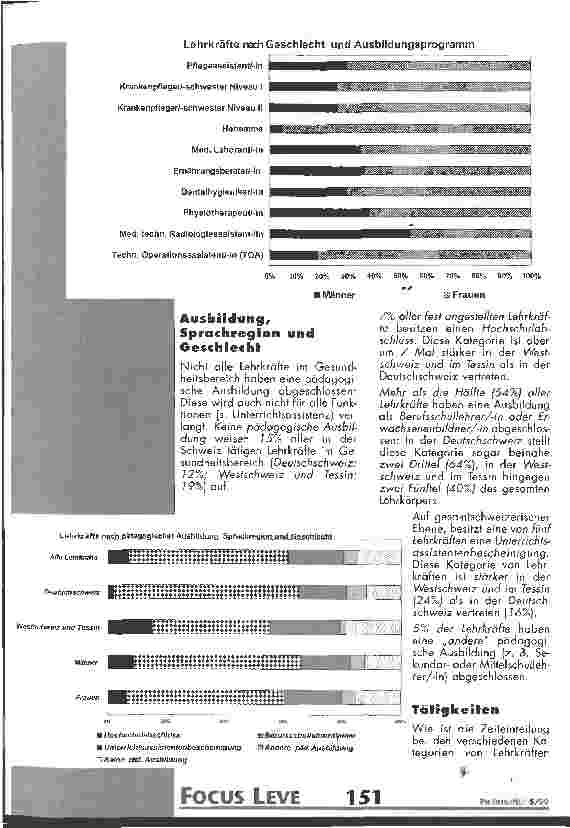 Vorschauseite 3: Resultate BerufsschullehrerInnen-Befragung