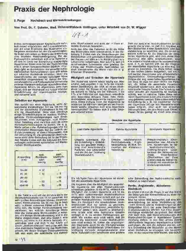 Vorschauseite 1: Praxis der Nephrologie 9. Folge: Hochdruck und Nierenerkrankungen,