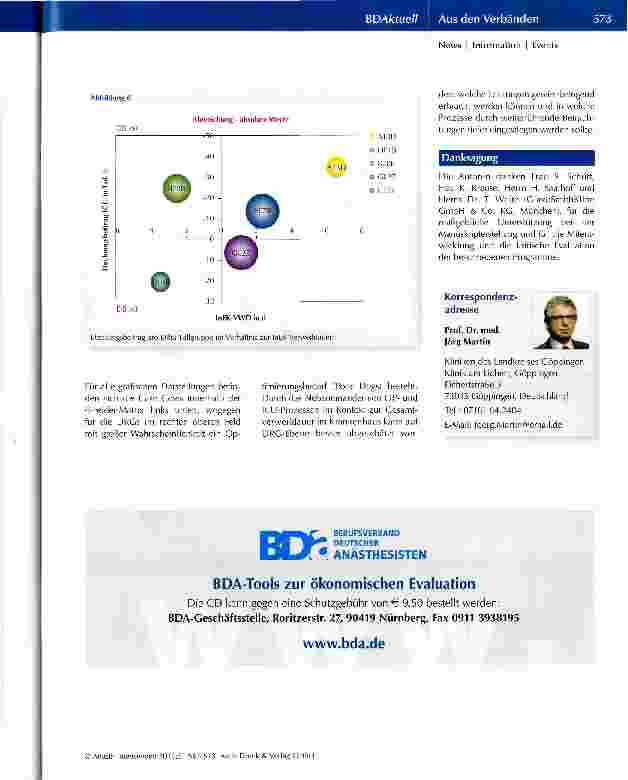 Vorschauseite 6: BDA-Tools zur ökonomischen Evaluation Was ist neu?