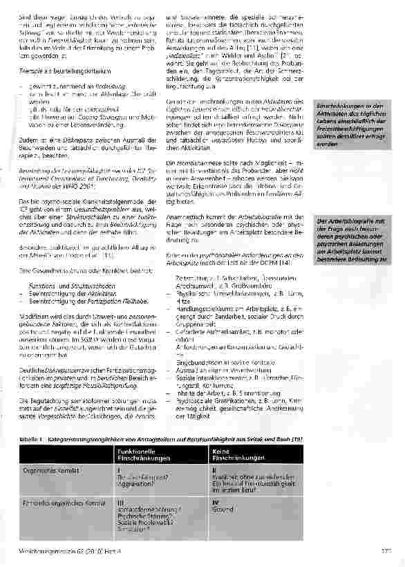 Vorschauseite 2: Begutachtung somatoformer Störungen (II)