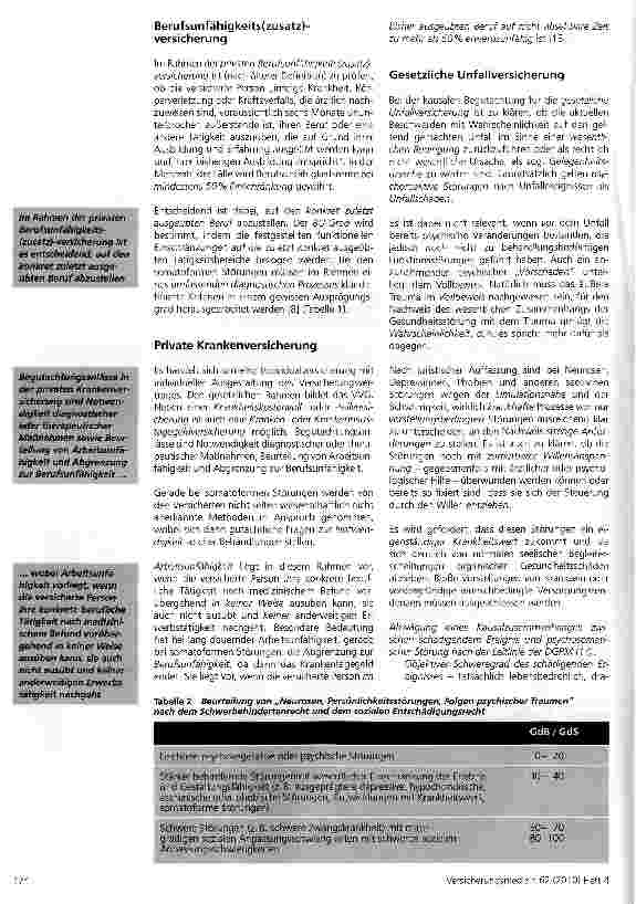 Vorschauseite 3: Begutachtung somatoformer Störungen (II)