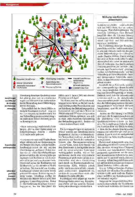 Vorschauseite 4: Initialzünder zur Prozessorientierung im deutschen Gesundheitswesen?