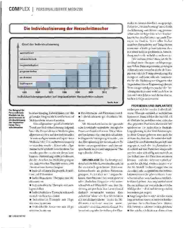 Vorschauseite 3: INDIVIDUUM PATIENT