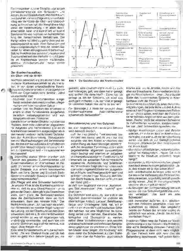 Vorschauseite 2: Das kranke Kind im Krankenhaus 1. Folge: Partnerschaft im Krankenhaus