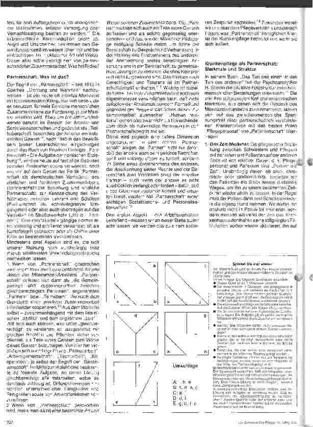 Vorschauseite 3: Das kranke Kind im Krankenhaus 1. Folge: Partnerschaft im Krankenhaus