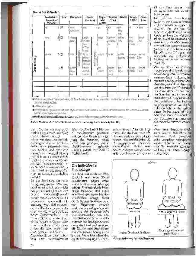 Vorschauseite 3: Dekubitusprophylaxe auf neuen Wegen
