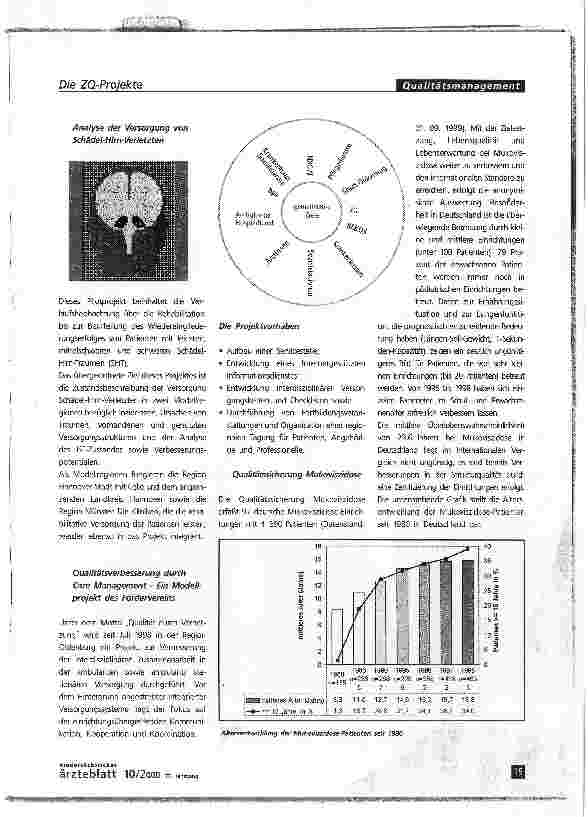 Vorschauseite 3: Theorie und Praxis: Die Projekte im ZQ - eine beeindruckende Zwischenbilanz