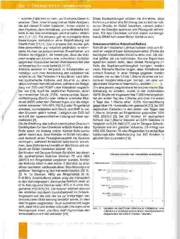 Vorschauseite 3: Volumenersatz beim kritisch Kranken - Glaube und Evidence 2010