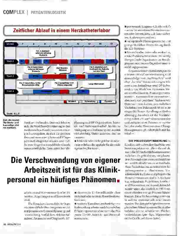 Vorschauseite 3: RAUS AUS DER WARTESCHLEIFE
