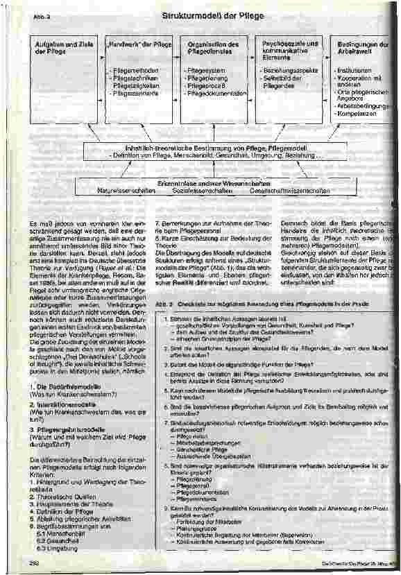 Vorschauseite 2: Pflegemodelle in der Praxis 1. Folge: Entwicklung und Strukturmodell