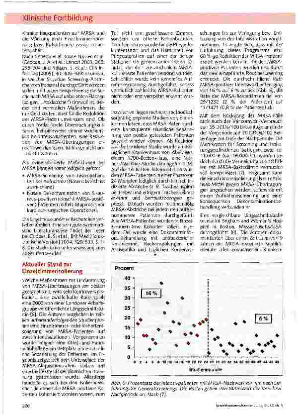 Vorschauseite 2: Krankenhaus-assoziierte MRSA - Ein aktueller internationaler Studienüberblick über praktizierte Infektionskontrollmaßnahmen (Teil 2)*