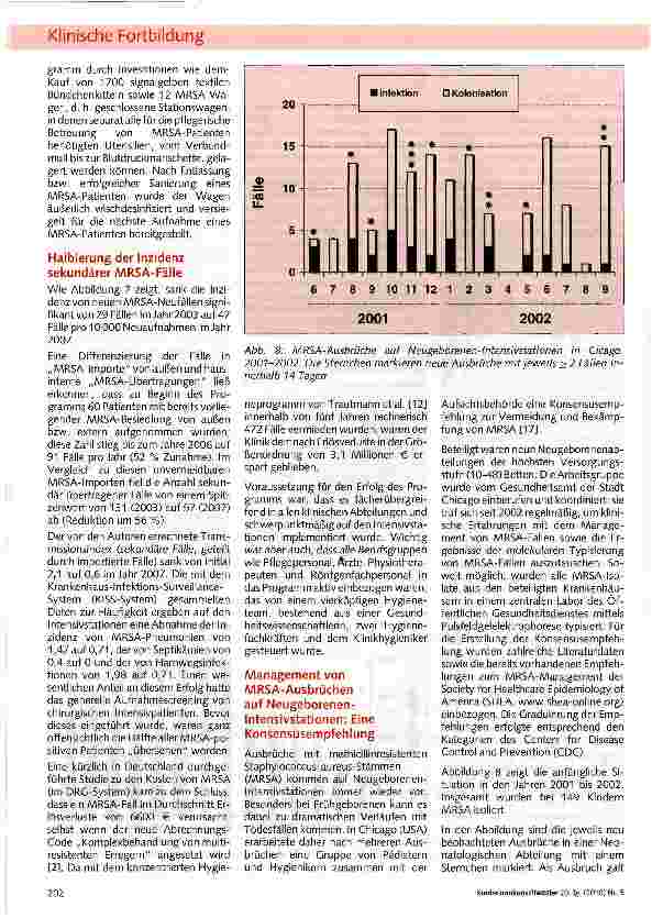 Vorschauseite 4: Krankenhaus-assoziierte MRSA - Ein aktueller internationaler Studienüberblick über praktizierte Infektionskontrollmaßnahmen (Teil 2)*
