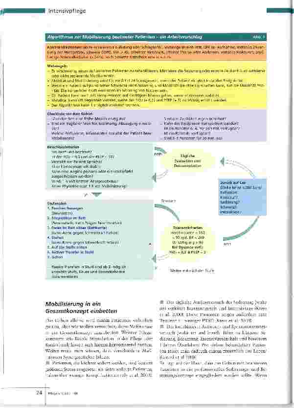 Vorschauseite 4: Möchten Sie heute aufstehen?