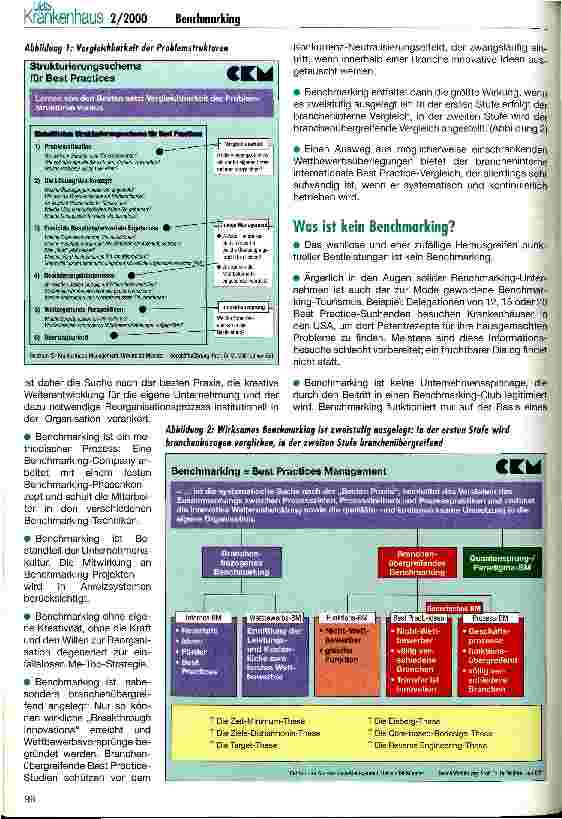 Vorschauseite 3: Das Elend des Benchmarking