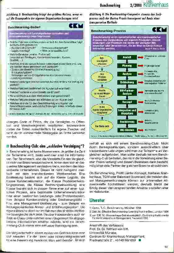 Vorschauseite 4: Das Elend des Benchmarking