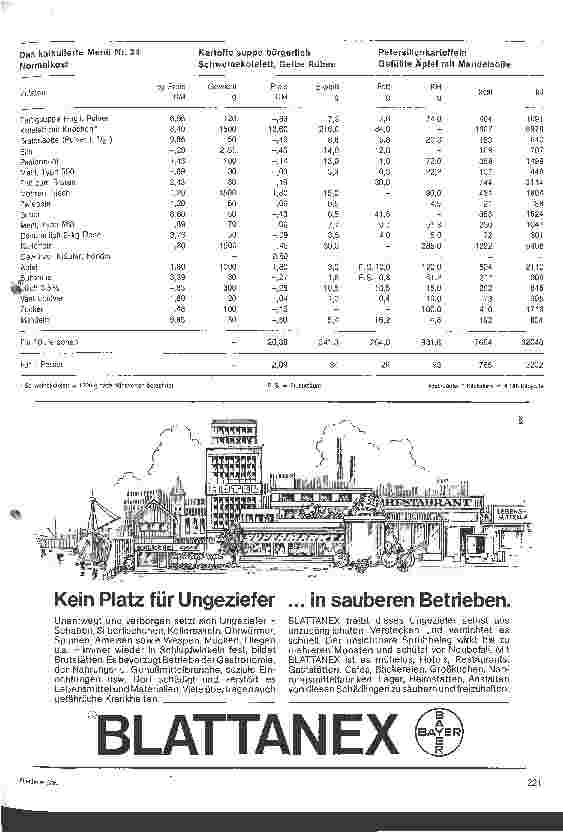 Vorschauseite 2: Speisenkalkulation in der Altenheimküche