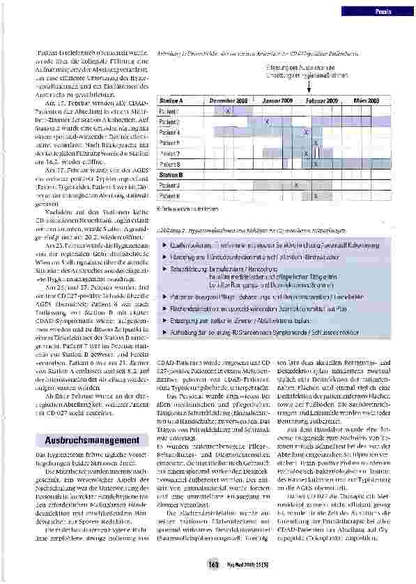 Vorschauseite 3: Ausbruch von Clostridium difficile PCR Ribotyp 027 in einer chirurgischen Abteilung